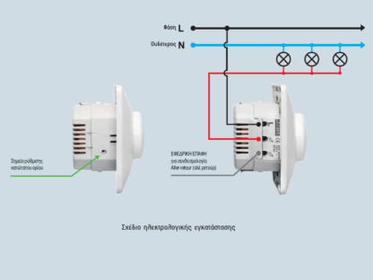 DIMMER (MULTI) 1000 Watt - Image 2