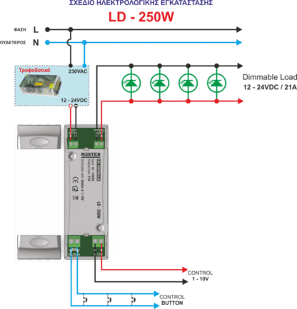LED CONTROLLER LD-250W - Image 2