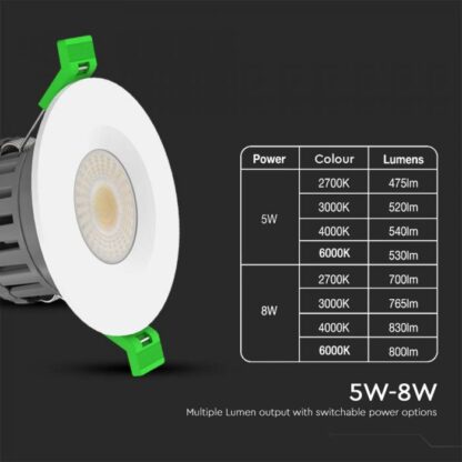 5W -8W LED SPOTLIGHT FIRERATED CCT 4IN1 DIMMABLE - Image 5