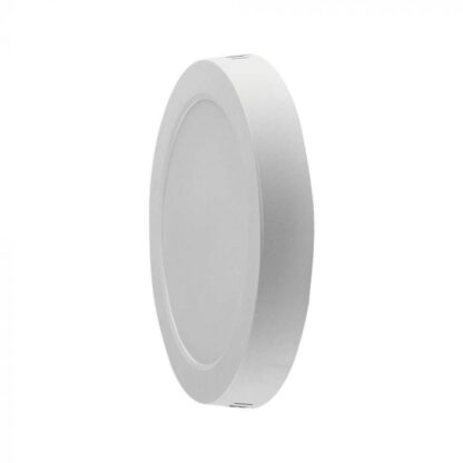 6W BACKLIT LED ΕΠΙΤΟΙΧΙΟ ΠΑΝΕΛ  ΣΤΡΟΓΓΥΛΟ