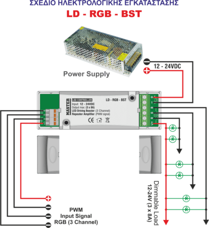 BOOSTER AMPLIFIER 3CHANNEL RGB - Image 3