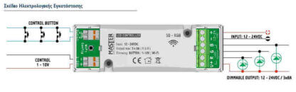 LED CONTROLLER RGB 12-24 VDC / 3x8A Wi-Fi - Image 2