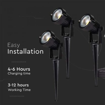 3Χ1.2W ΗΛΙΑΚΑ ΣΠΟΤ ΜΕ ΚΑΡΦΙ 3000Κ IP65 - Image 3